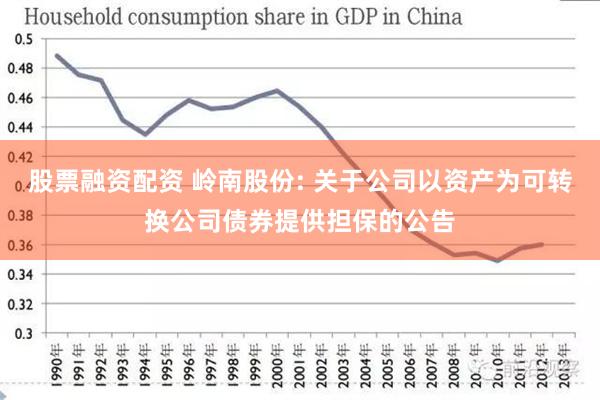 股票融资配资 岭南股份: 关于公司以资产为可转换公司债券提供担保的公告