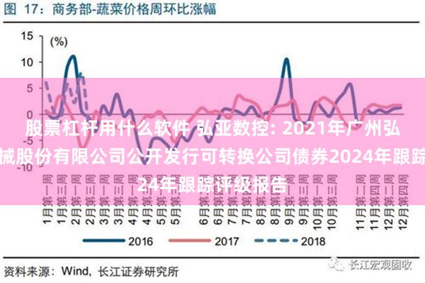 股票杠杆用什么软件 弘亚数控: 2021年广州弘亚数控机械股份有限公司公开发行可转换公司债券2024年跟踪评级报告