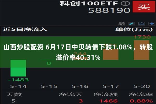 山西炒股配资 6月17日中贝转债下跌1.08%，转股溢价率40.31%