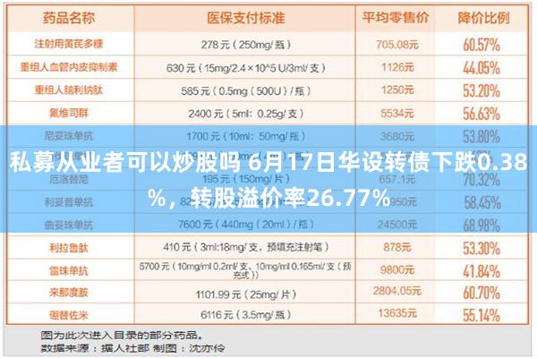 私募从业者可以炒股吗 6月17日华设转债下跌0.38%，转股溢价率26.77%