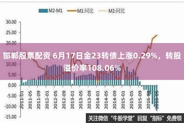 邯郸股票配资 6月17日金23转债上涨0.29%，转股溢价率108.06%