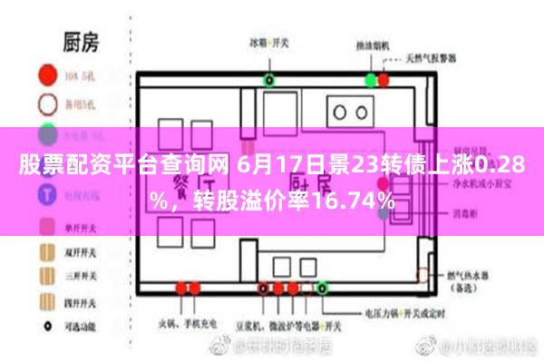 股票配资平台查询网 6月17日景23转债上涨0.28%，转股溢价率16.74%