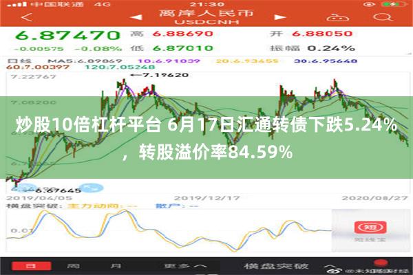 炒股10倍杠杆平台 6月17日汇通转债下跌5.24%，转股溢价率84.59%