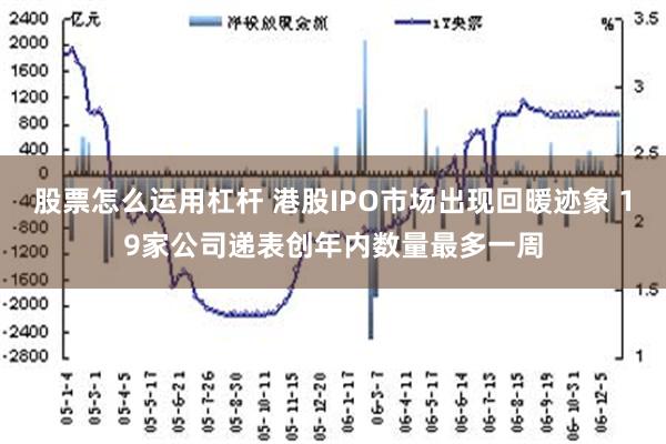 股票怎么运用杠杆 港股IPO市场出现回暖迹象 19家公司递表创年内数量最多一周