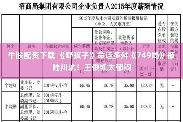 牛股配资下载 《野孩子》命运多舛《749局》被陆川坑！王俊凯太郁闷