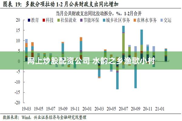 网上炒股配资公司 水韵之乡渔歌小村