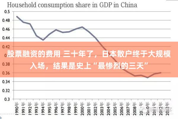 股票融资的费用 三十年了，日本散户终于大规模入场，结果是史上“最惨烈的三天”