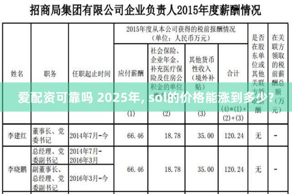 爱配资可靠吗 2025年, sol的价格能涨到多少?