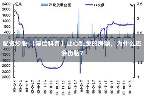 配资炒股 【漫绘科普】让心乱跳的房颤，为什么还会伤脑？