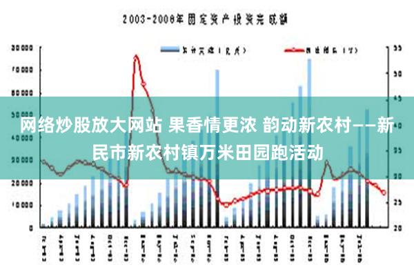 网络炒股放大网站 果香情更浓 韵动新农村——新民市新农村镇万米田园跑活动