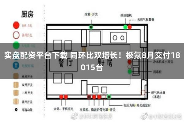 实盘配资平台下载 同环比双增长！极氪8月交付18015台