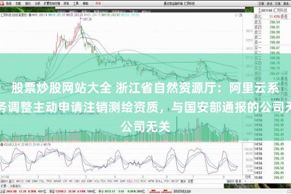 股票炒股网站大全 浙江省自然资源厅：阿里云系业务调整主动申请注销测绘资质，与国安部通报的公司无关