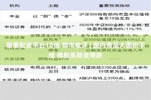 股票配资平台10倍 期市收评 | 国内商品大面积下挫 橡胶系期货领跌