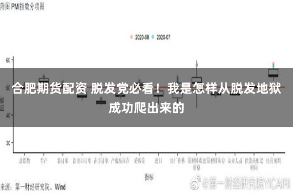 合肥期货配资 脱发党必看！我是怎样从脱发地狱成功爬出来的