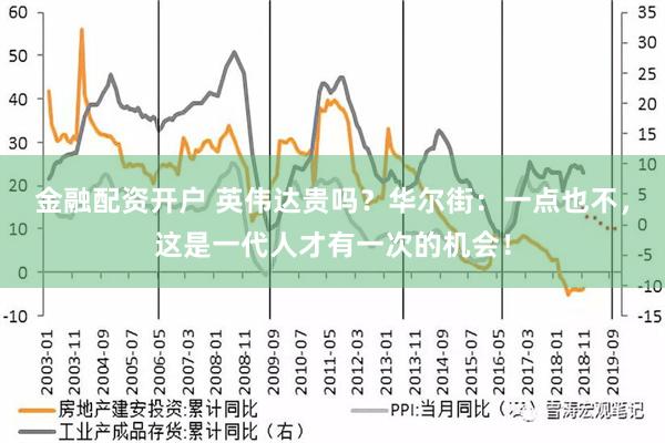 金融配资开户 英伟达贵吗？华尔街：一点也不，这是一代人才有一次的机会！