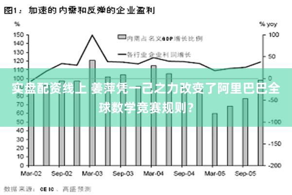 实盘配资线上 姜萍凭一己之力改变了阿里巴巴全球数学竞赛规则？