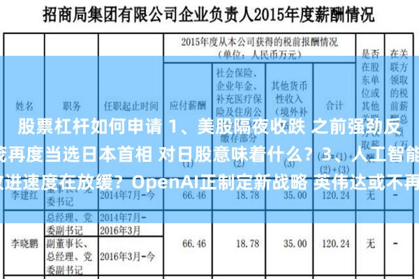 股票杠杆如何申请 1、美股隔夜收跌 之前强劲反弹或失动力？2、石破茂再度当选日本首相 对日股意味着什