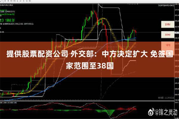 提供股票配资公司 外交部：中方决定扩大 免签国家范围至38国