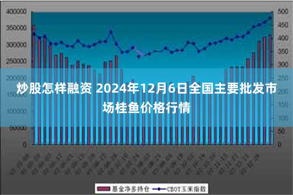 炒股怎样融资 2024年12月6日全国主要批发市场桂鱼价格行情