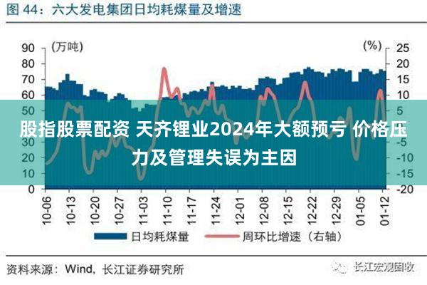 股指股票配资 天齐锂业2024年大额预亏 价格压力及管理失误为主因