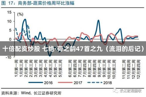 十倍配资炒股 七绝·荷之韵47首之九（流泪的后记）